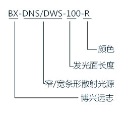 条形散射光源选型.jpg