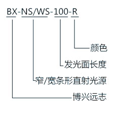 条形直射光源选型指南模板.jpg