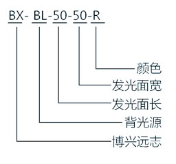 背光源选型指南模板.jpg