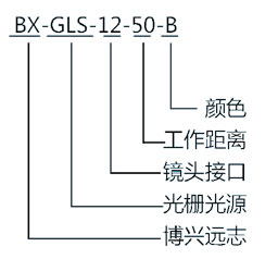 光栅光源选型.jpg