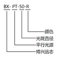 平行光源选型指南模板.jpg