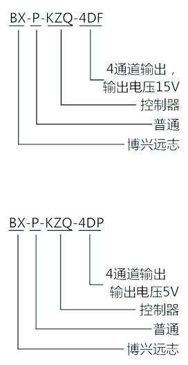 数字电源控制器选型指南.jpg