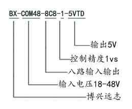 智能通用控制器选型指南.jpg