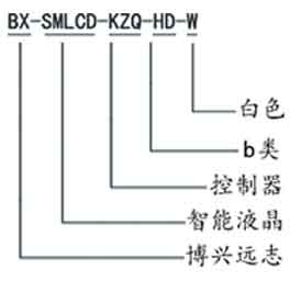 智能液晶控制器选型指南.jpg