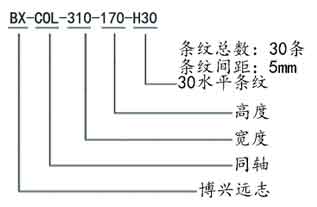 细微缺陷检测光学系统选型指南.jpg