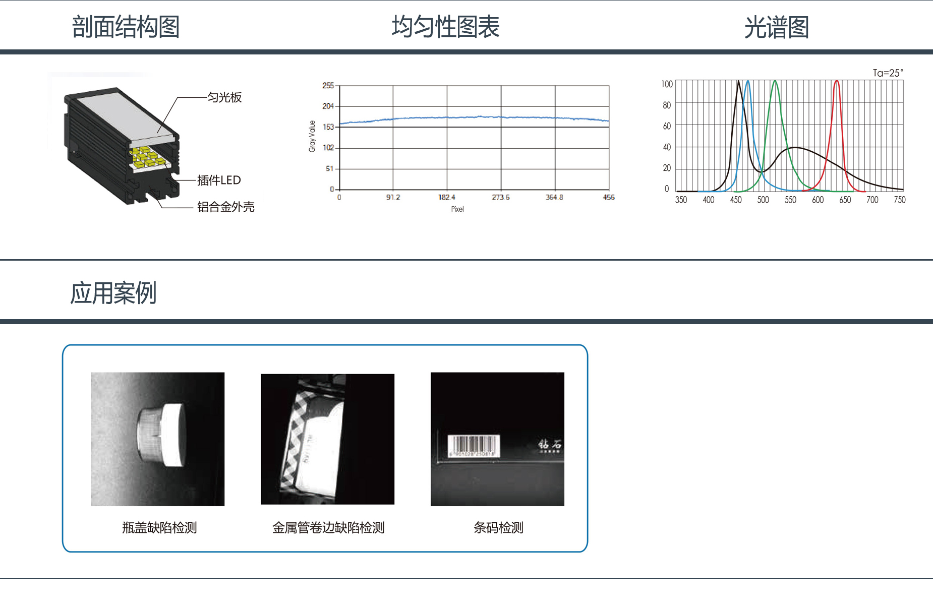 条形散射光源1.jpg