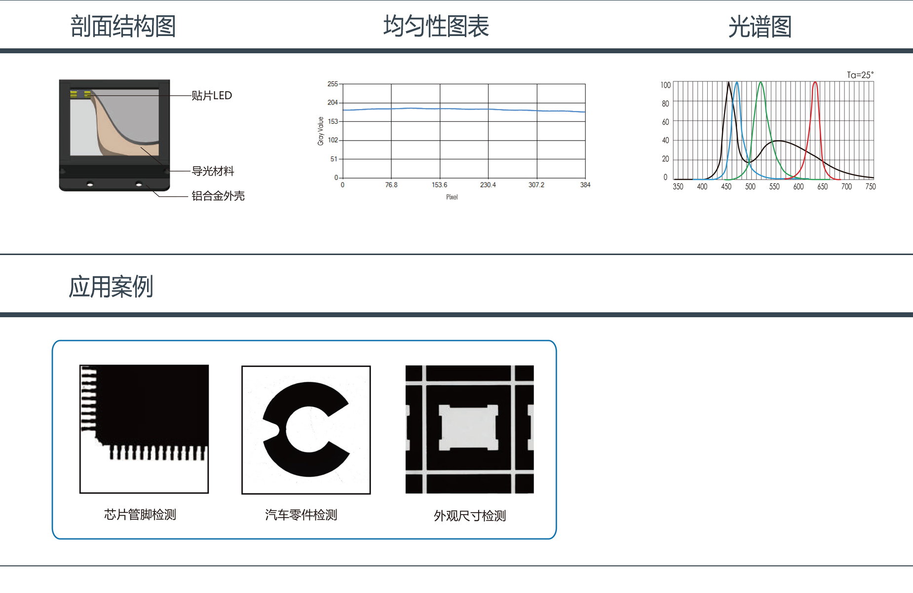 侧背光1.jpg