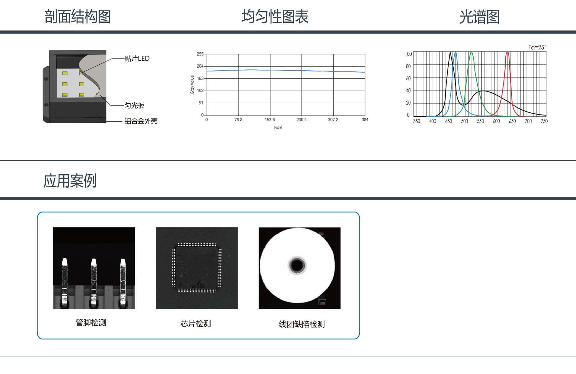 开孔面光源、开孔侧背光1.jpg