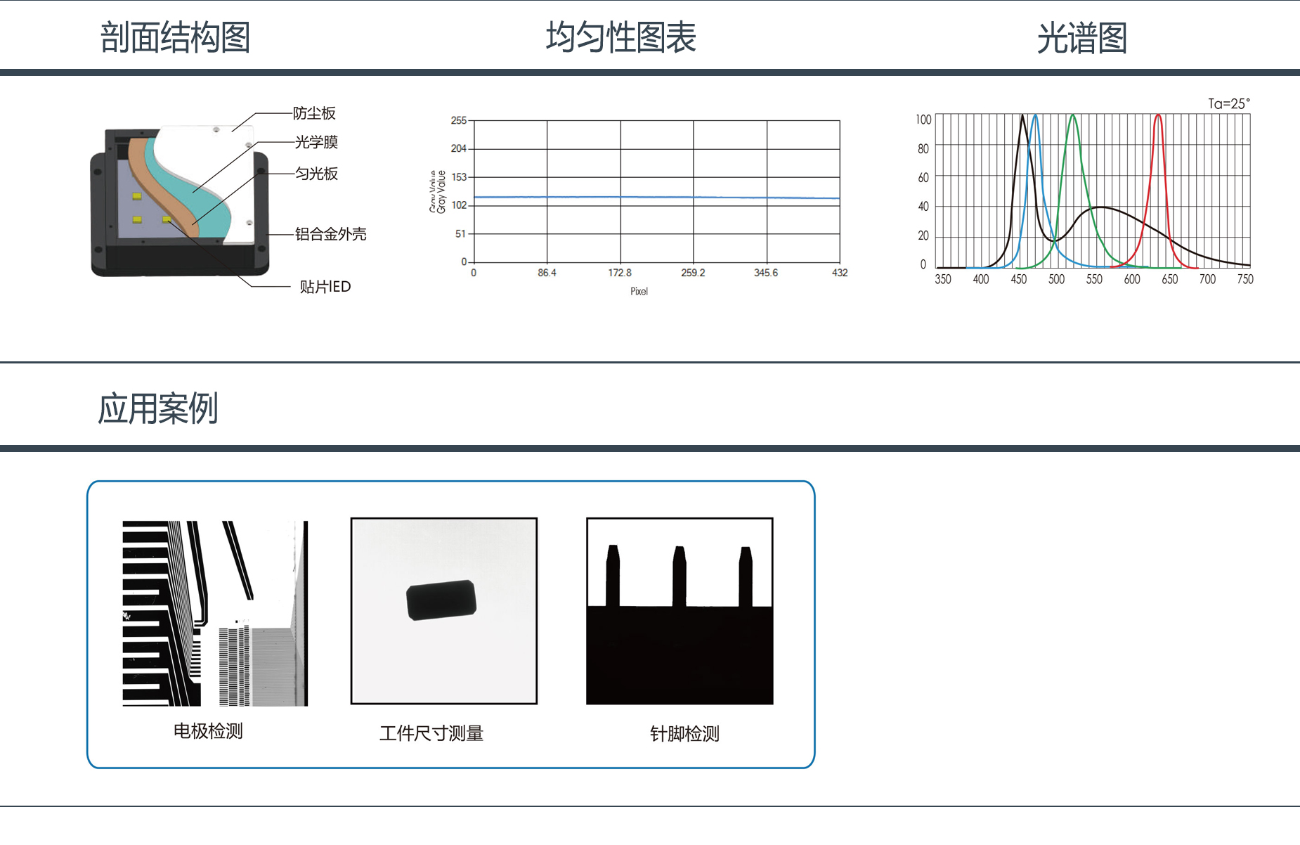 平行背光源-1.jpg