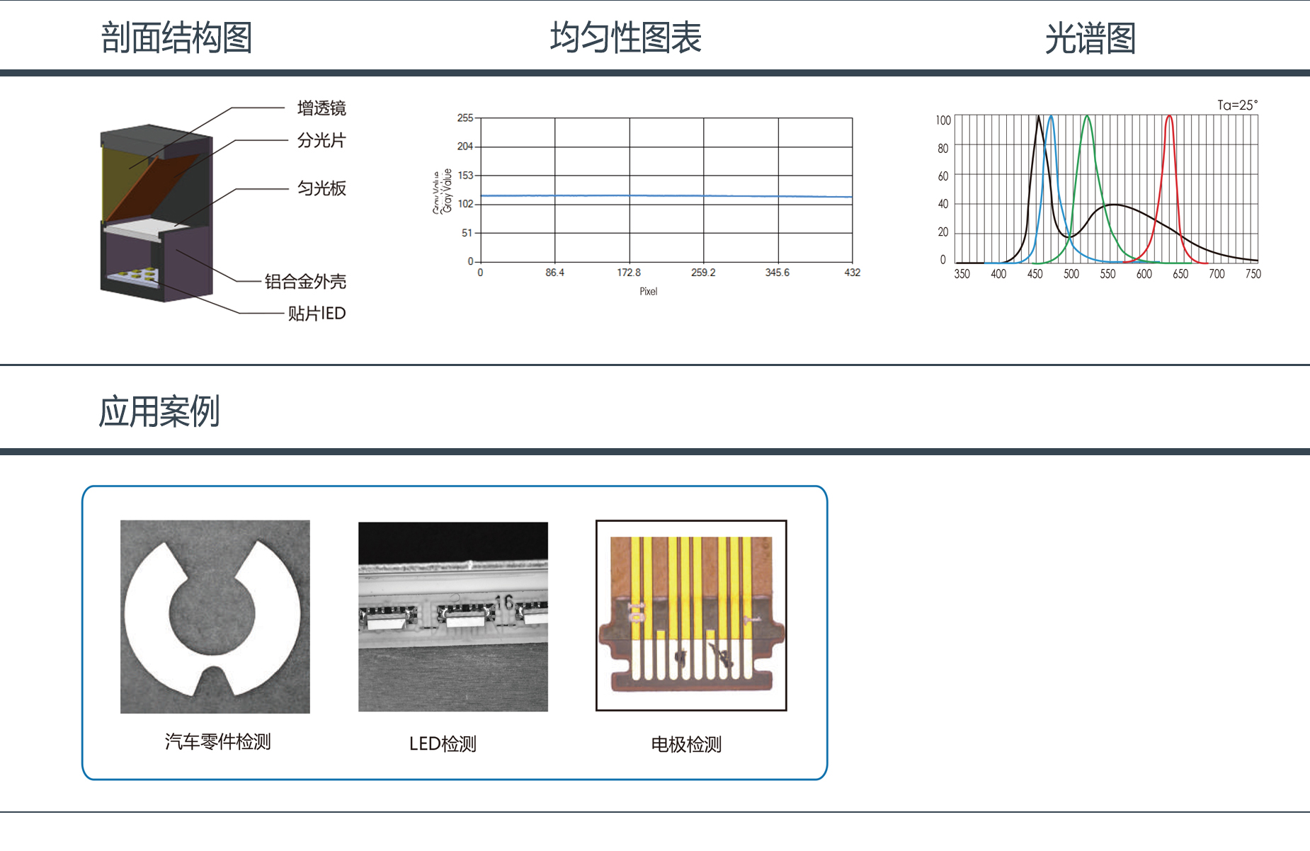 同轴光源-1.jpg