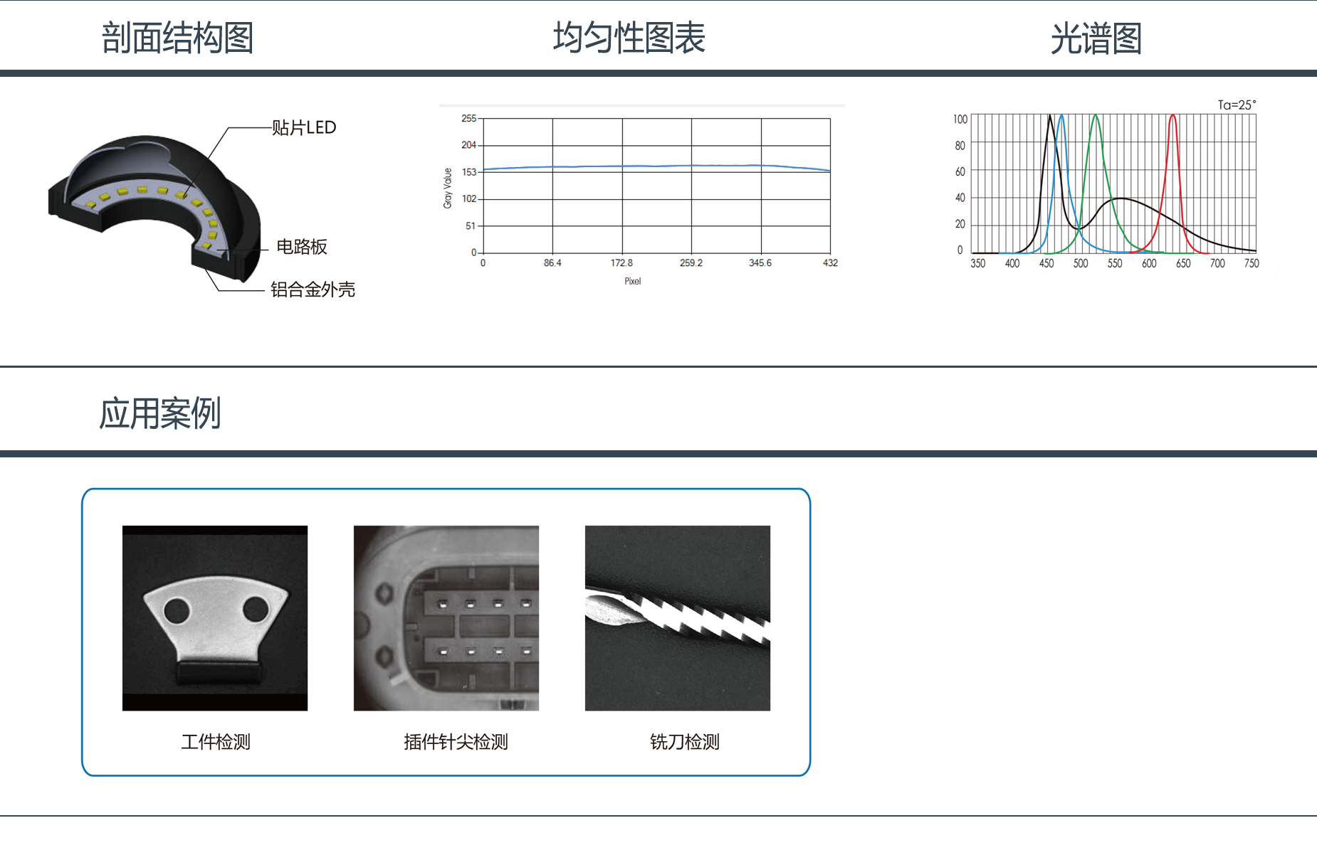 穹顶光源1.jpg