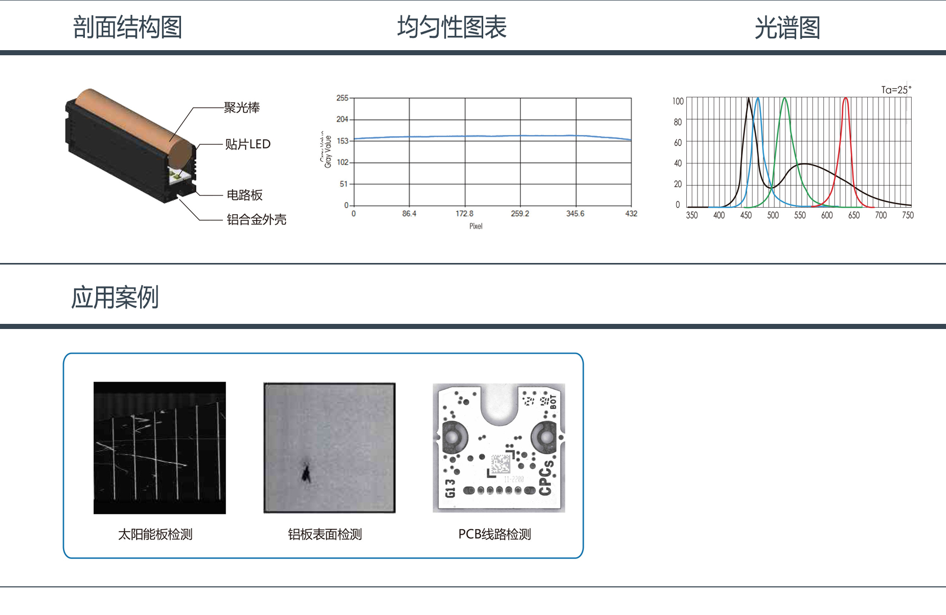 线光源1.jpg