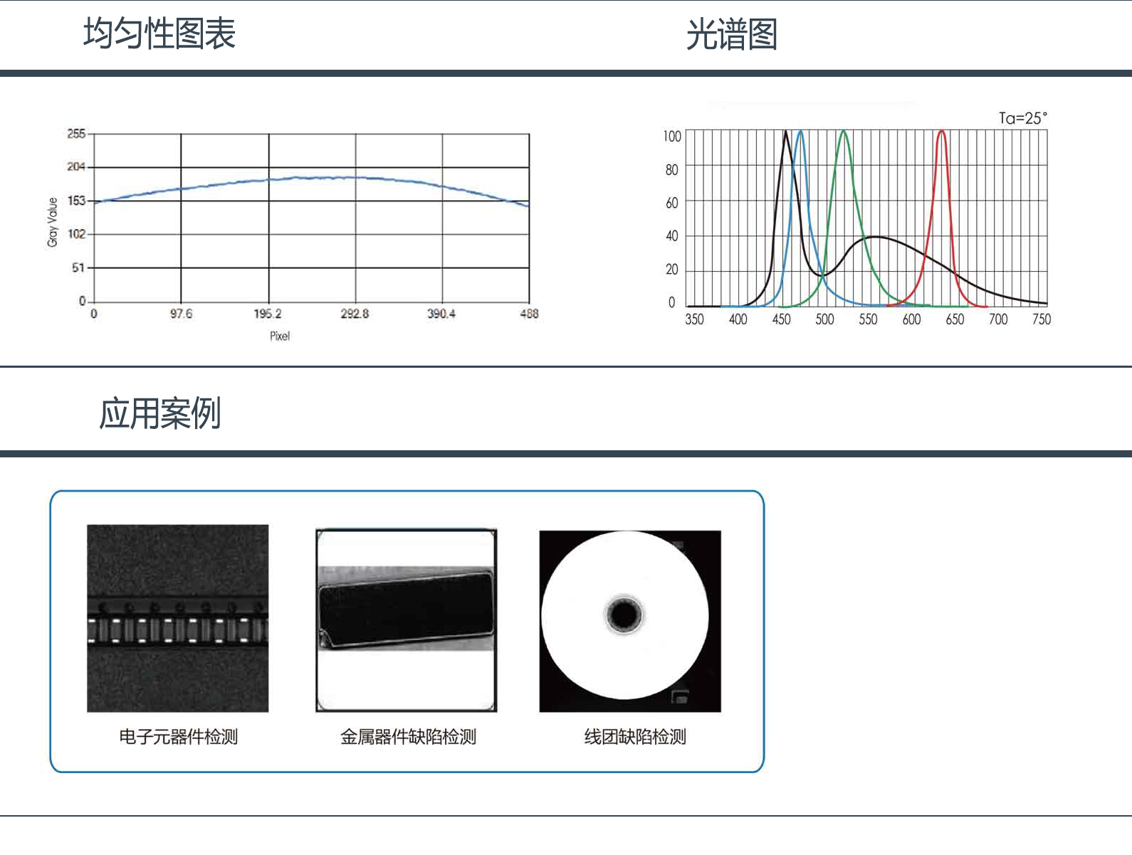 四面可调光源-1.jpg