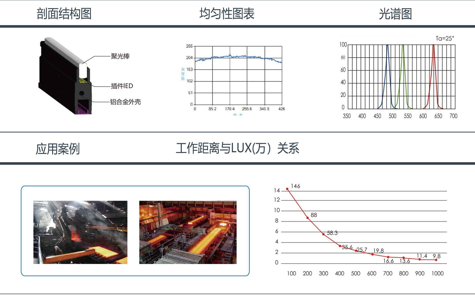 水冷高亮线光源-1.jpg