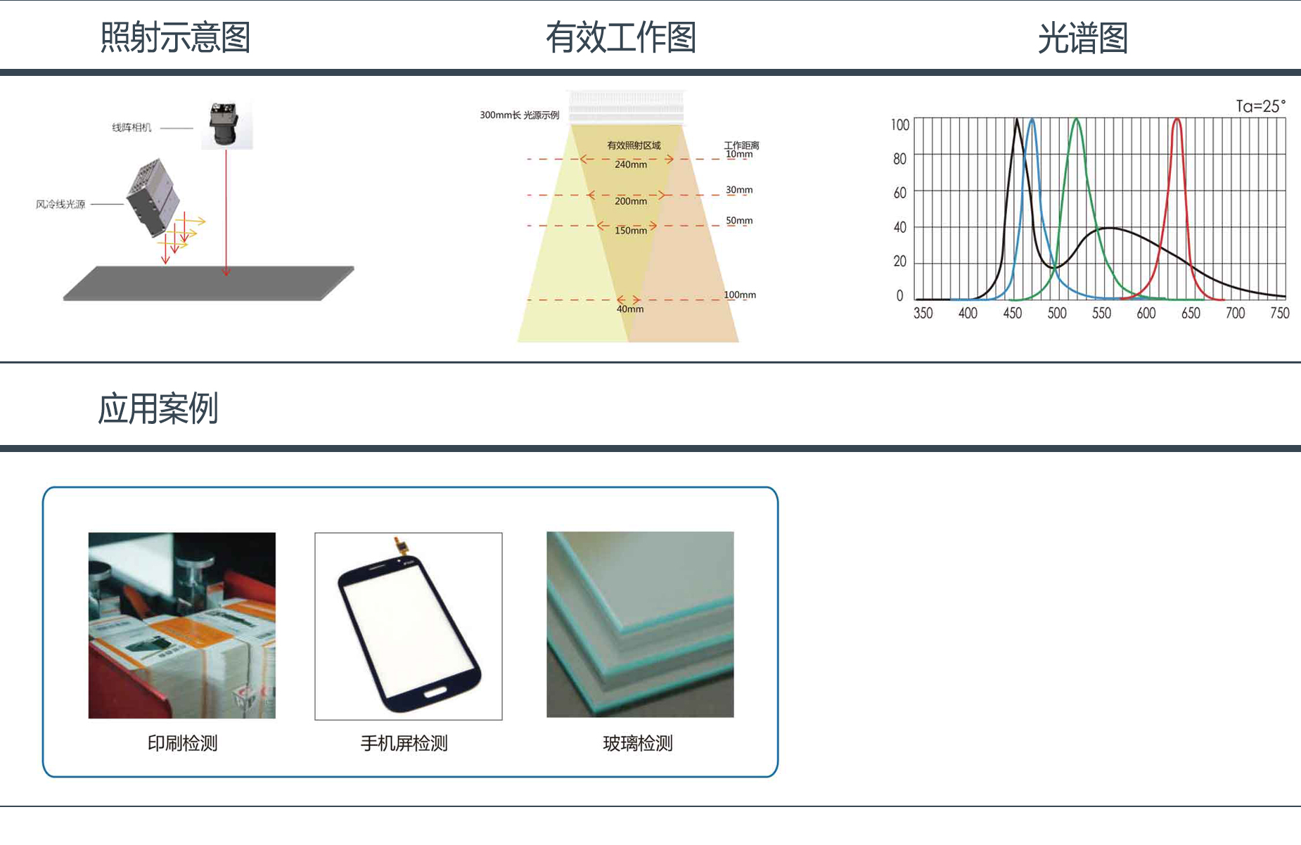 侧向平行线光源1.jpg