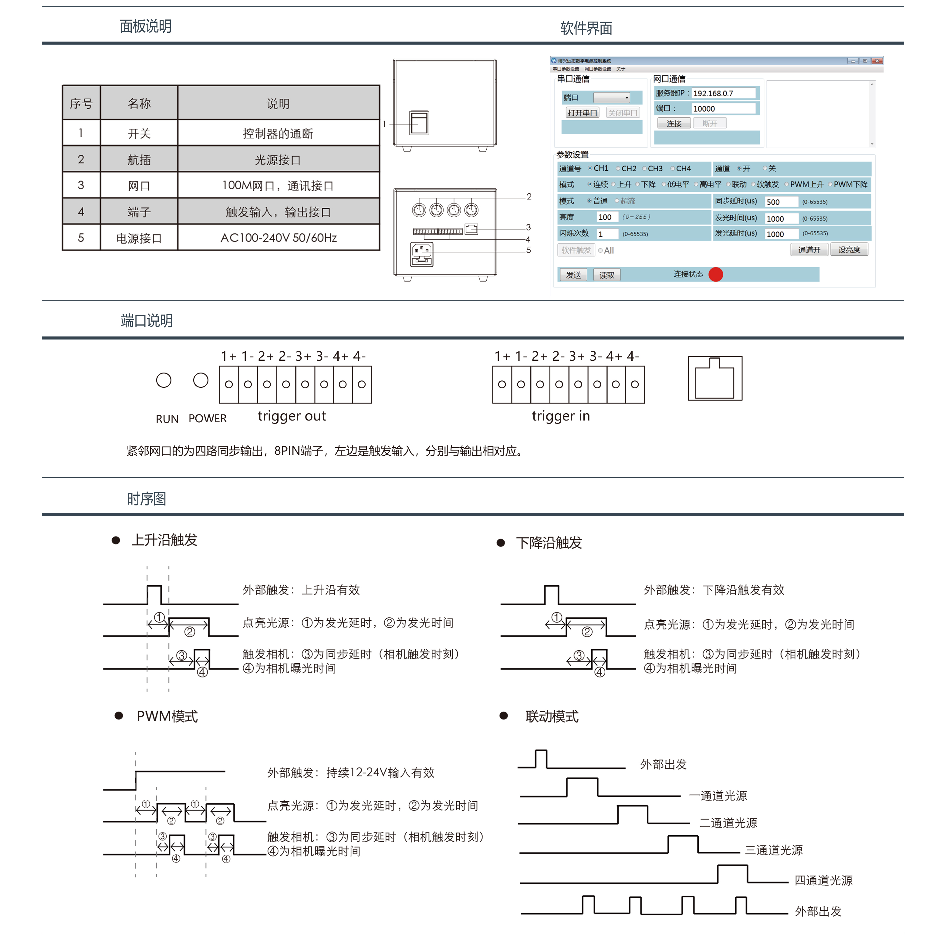 高亮数字电源控制器.jpg