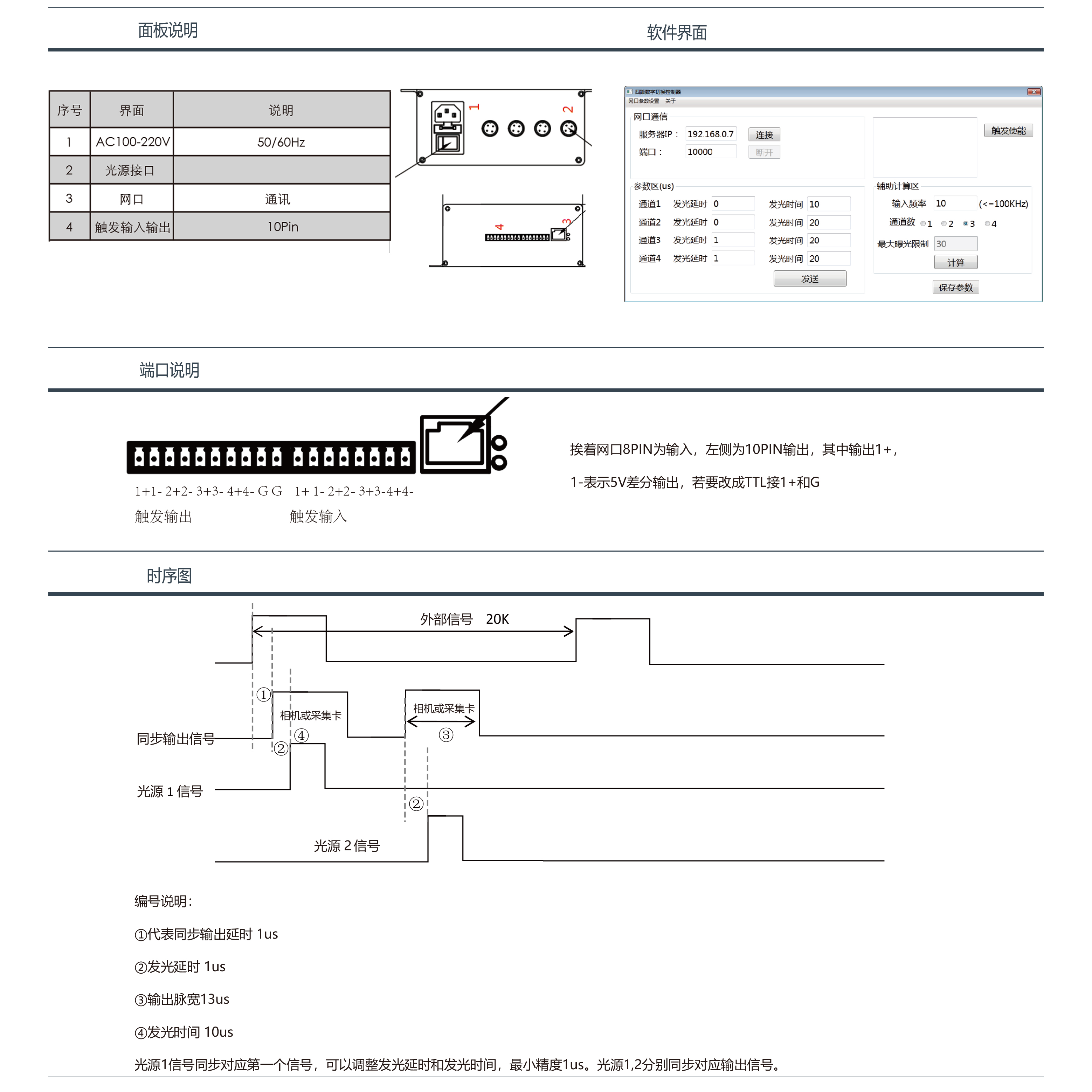 四路切换数字控制器.jpg