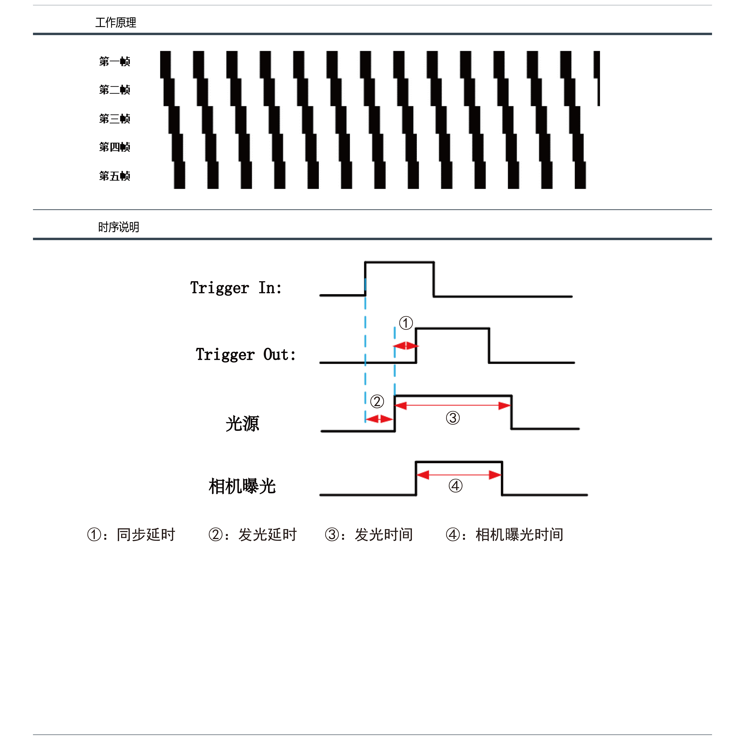 液晶控制器.jpg